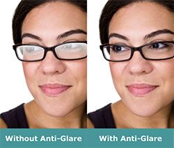Anti Glare AR Lens Coatings